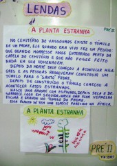 Atividades do projeto FoCo
